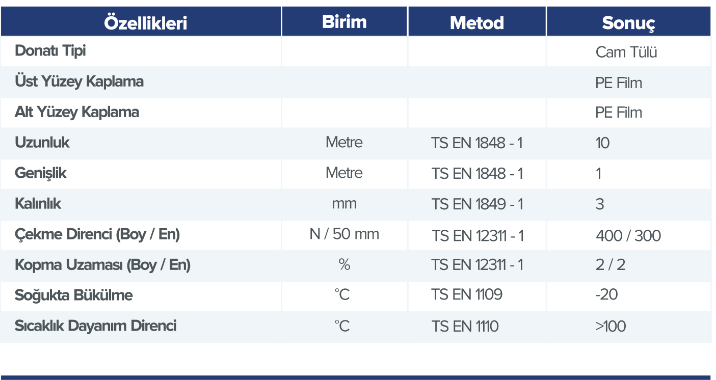 EC300 SBS KATKILI ELASTOMERİK ESASLI SU YALITIM MEMBRANI