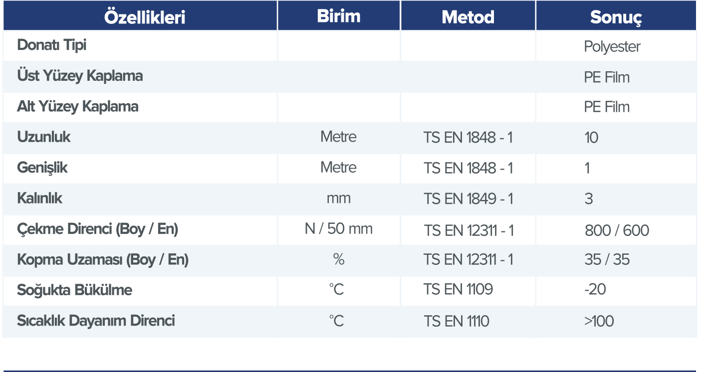 PP300 APP KATKILI PLASTOMERİK ESASLI SU YALITIM MEMBRANI