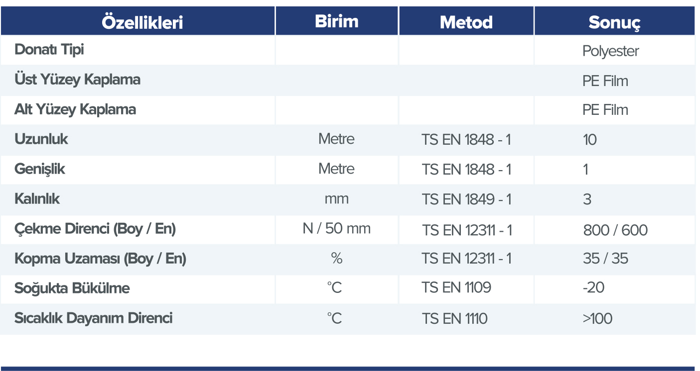 EP300 SBS KATKILI ELASTOMERİK ESASLI SU YALITIM MEMBRANI